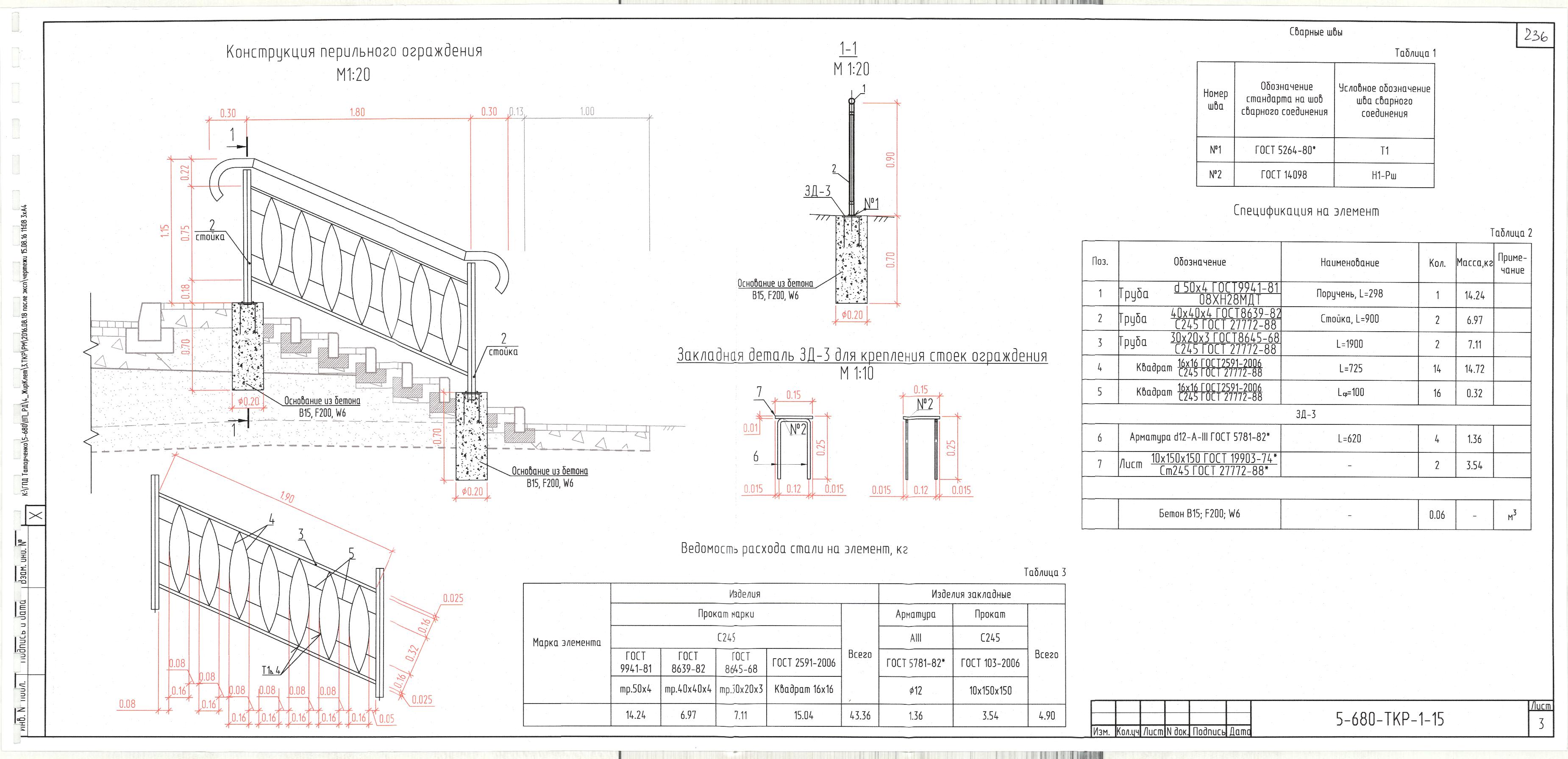 Перильное ограждение.jpg