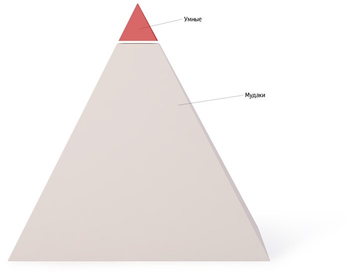 piramida-lebedeva.jpg