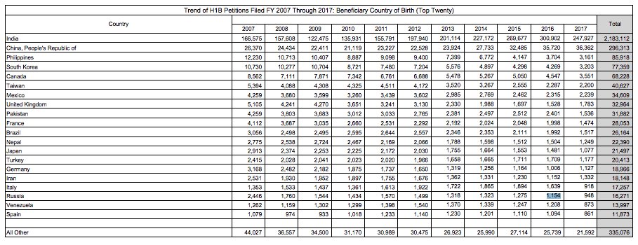 Screen Shot 2018-04-04 at 12.25.16.png