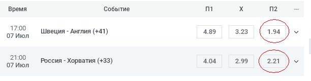 хорват.JPG