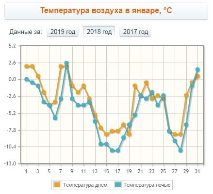 Волгоград_1.JPG