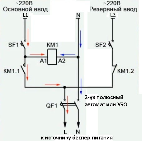 АВР.jpg