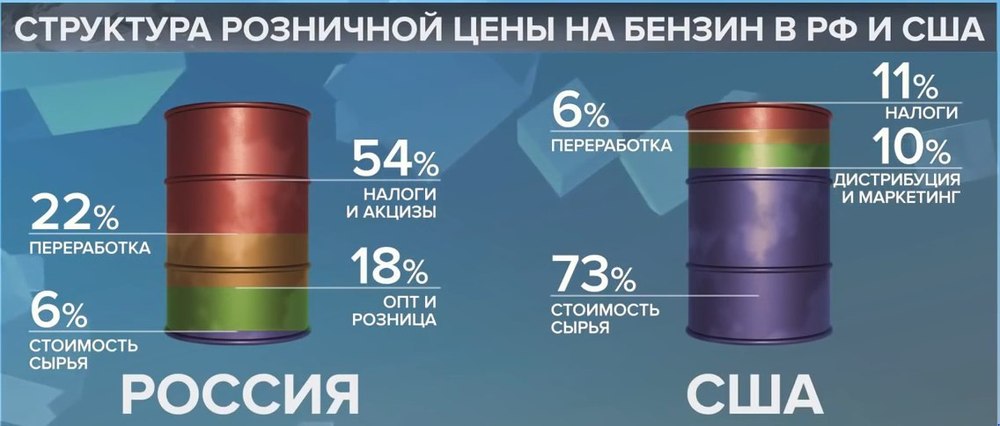бенз налоги.jpg