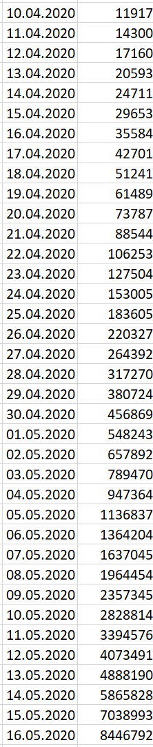 2020-04-10 17_58_54-Book1 - Excel.png