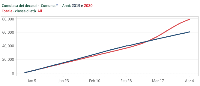 Screenshot 2020-04-19 at 14.58.47.png