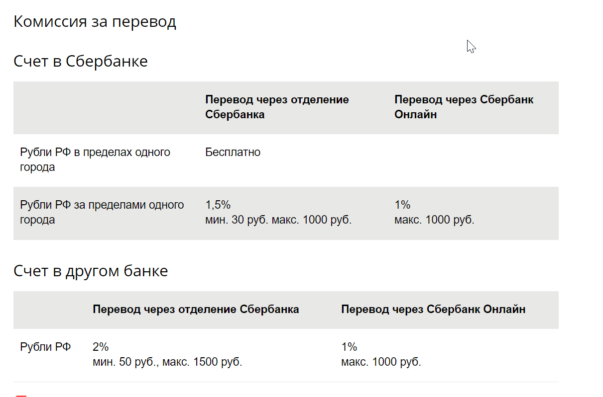 2020-06-19 11_41_56-«Сбербанк» - Перевод со счета на счет.png