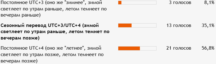 upload_2020-12-23_13-18-39.png