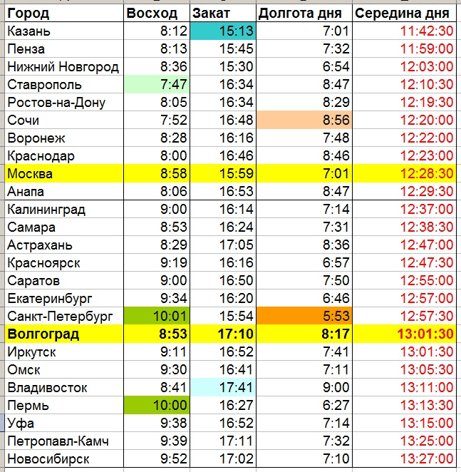 upload_2020-12-24_10-21-26.png