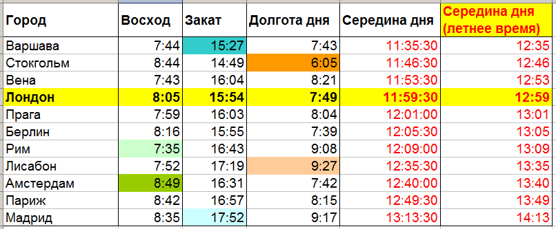 upload_2020-12-24_10-21-40.png