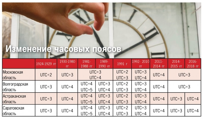 Изм.час поесов.jpg