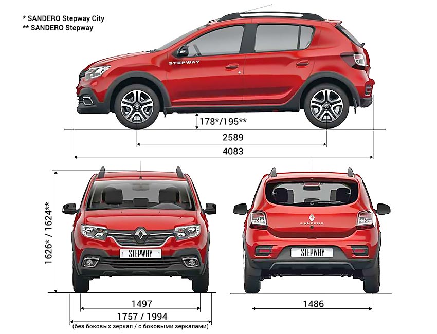 renault-stepway-2.jpg