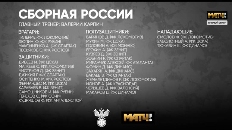 Сборная России 2022.jpg