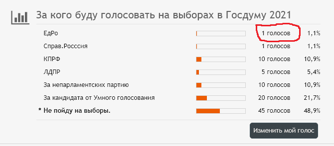 Opera Снимок_2021-08-26_223423_www.forum-volgograd.ru.png