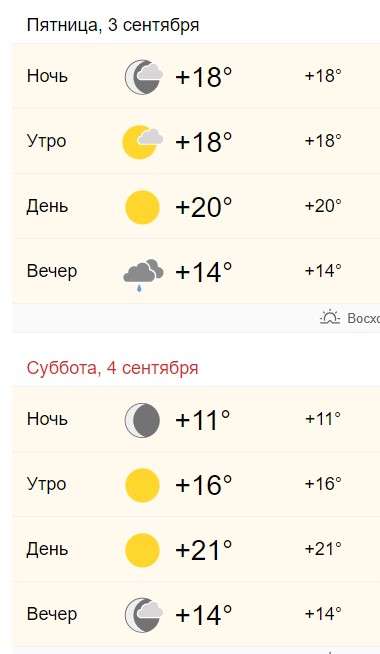 Погода.jpg
