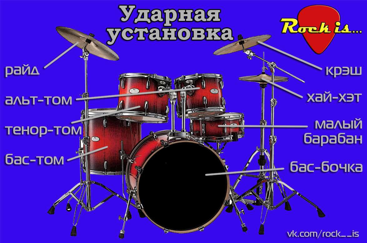 Rock-school-Drums.jpg