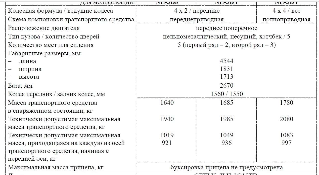 ОТТС.jpg