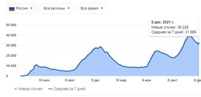 Россия ковид..jpg