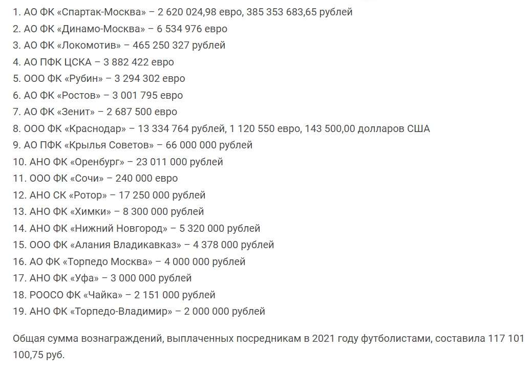 Футбольные Агенты.jpg