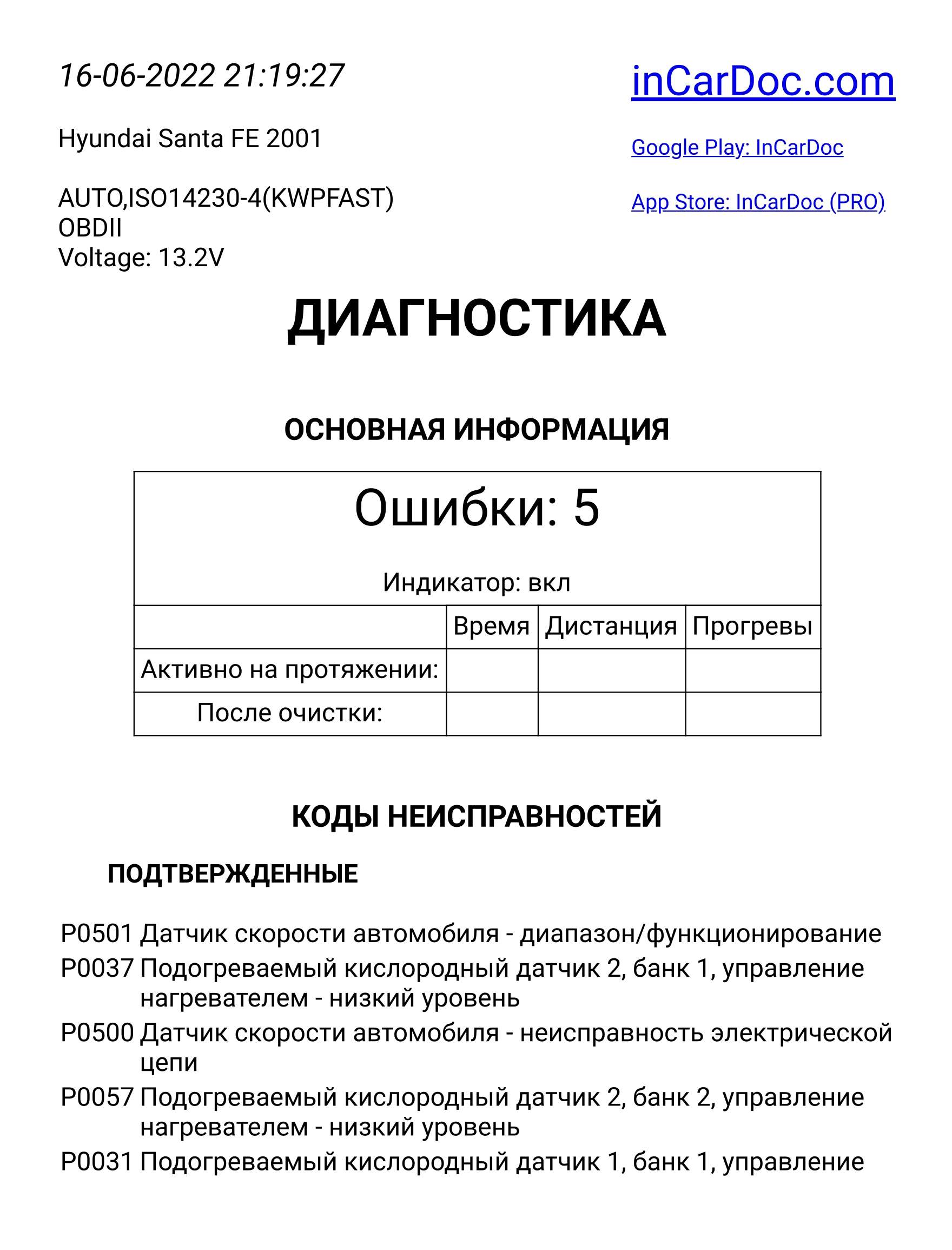 1-diagnostic (8).jpg