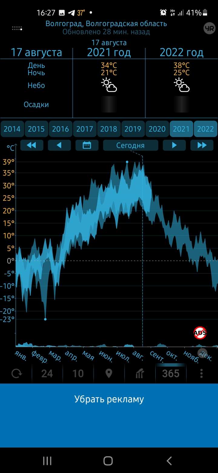 Screenshot_20220817-162756_eWeather HDF.jpg