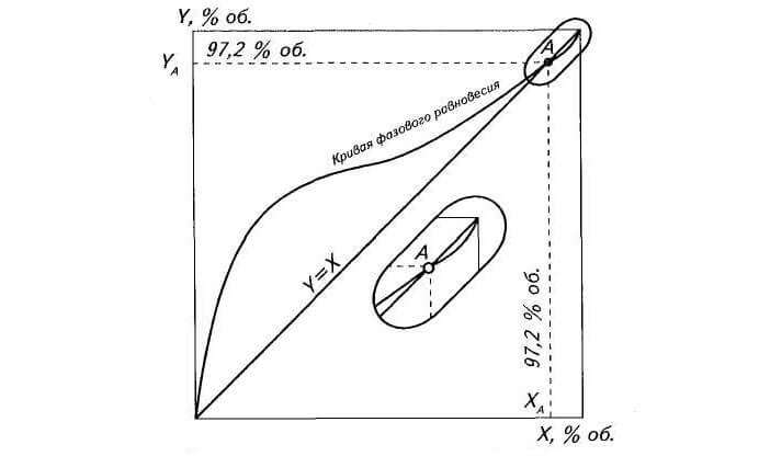 soderzhanie-spirta-v-zhidkosti.jpg