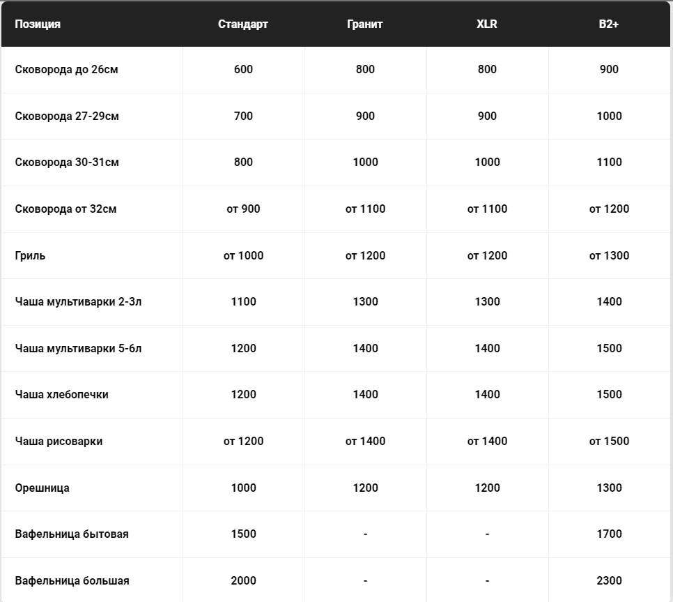 upload_2023-3-6_14-14-4.png
