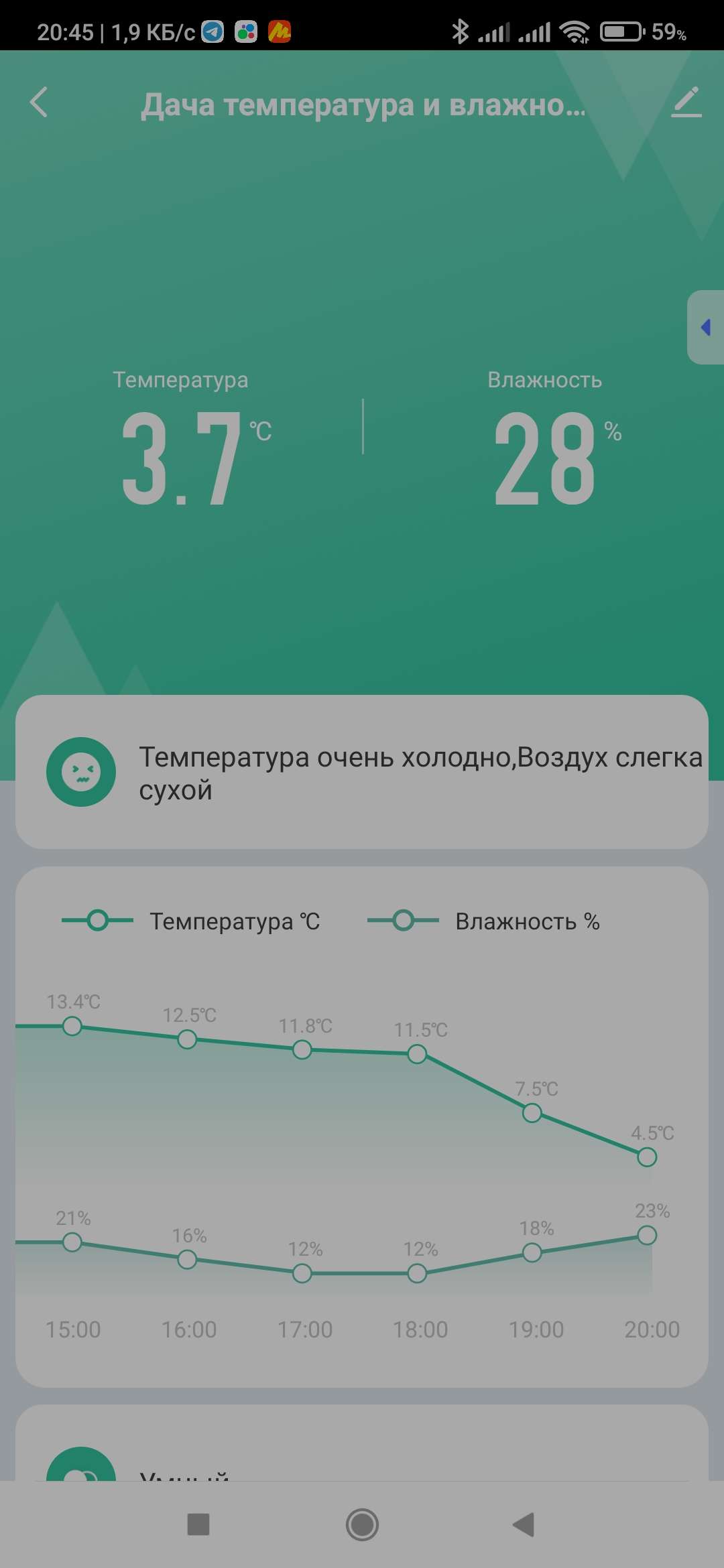 Screenshot_2024-05-09-20-45-23-612_com.tuya.smartlife.jpg