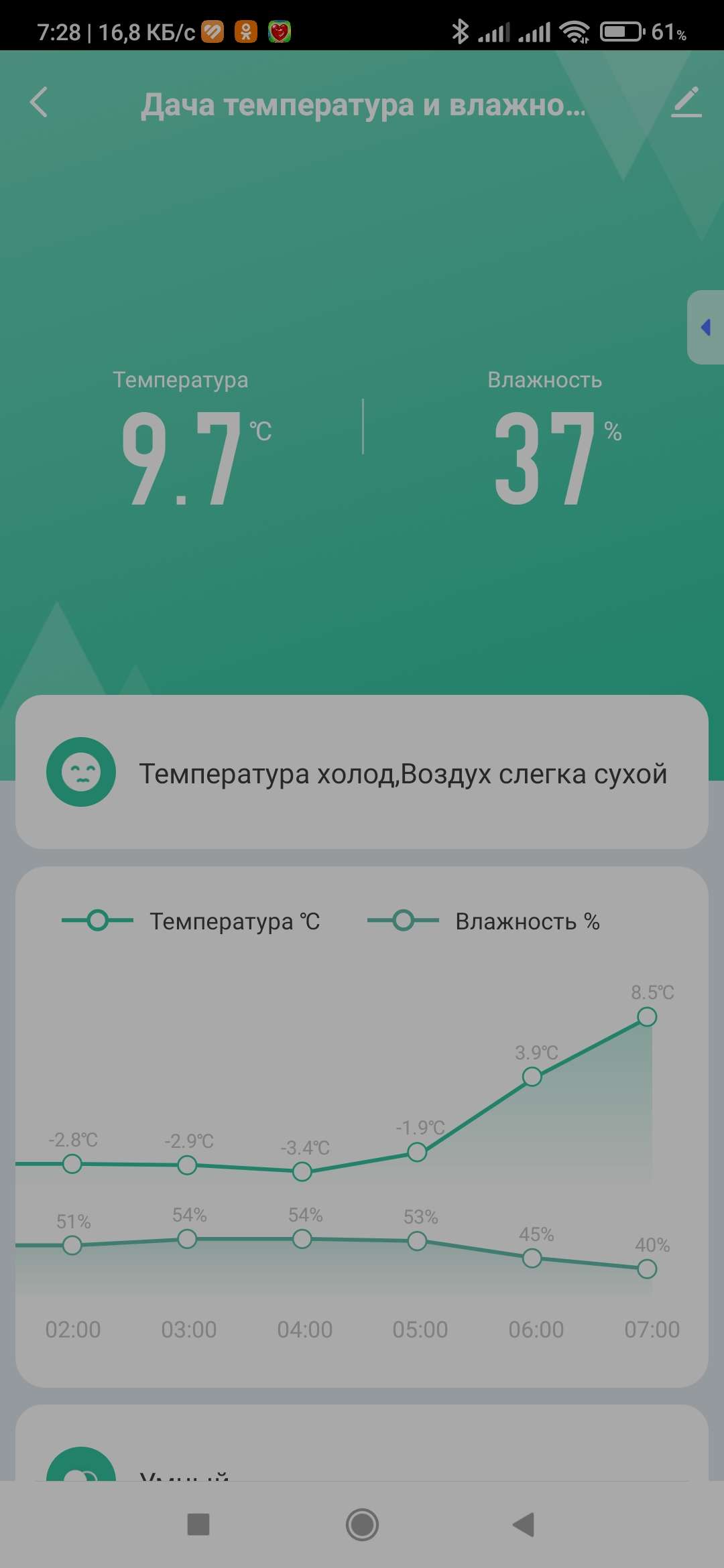 Screenshot_2024-05-10-07-28-09-848_com.tuya.smartlife.jpg