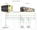 sistema_zazemleniya_tn-s_система_заземления_tn-s_1-600x494.jpg