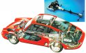 Порше полноприводная Каррера серии 964.jpg2.jpg