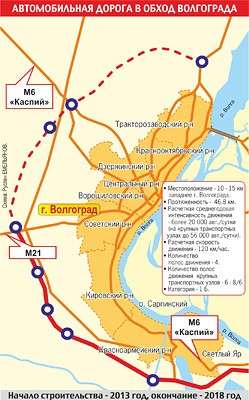 Схема обхода волгограда на карте